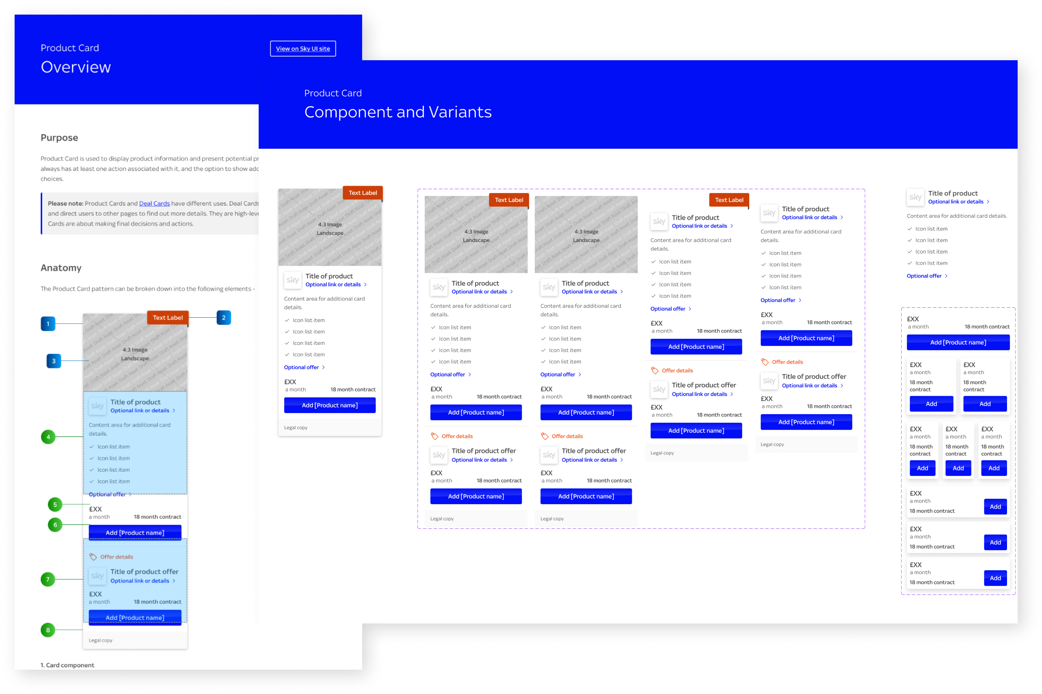 Detail of the Product Card component